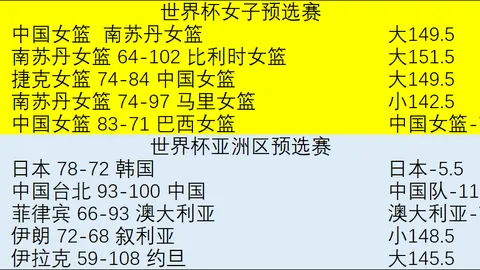 独家推荐：梦想对决火焰，赛事攻略终极指南