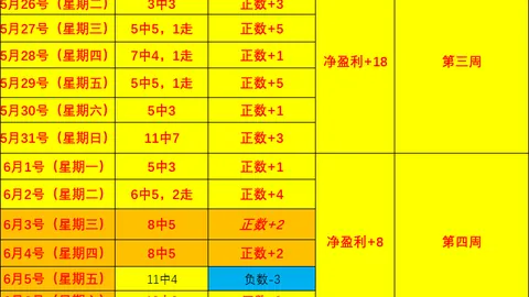 500彩票网500彩票网官网数据冲到500引发关注