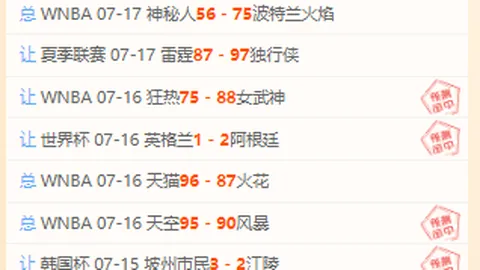 2026必备：全面解析502 故障解决终极指南