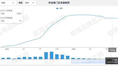 球迷误伤：砸向自家球员或裁判，中国队恐遭重罚